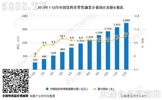 20191-12ЇϮa(chn)_17763.5fӋL7%